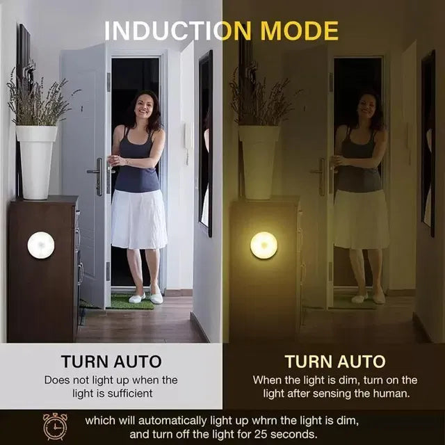 Rechargeable Motion Sensor LED Lights – Pack of 2